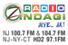 Radio Zindagi NY-NJ-CT Live